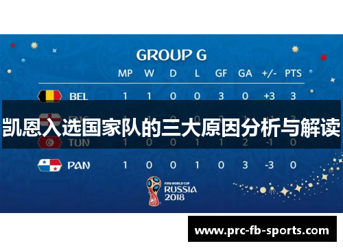 凯恩入选国家队的三大原因分析与解读