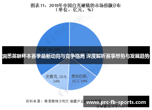 洞悉英联杯本赛季最新动向与竞争格局 深度解析赛事形势与发展趋势