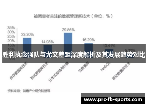胜利执念强队与尤文差距深度解析及其发展趋势对比