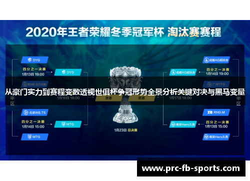 从豪门实力到赛程变数透视世俱杯争冠形势全景分析关键对决与黑马变量