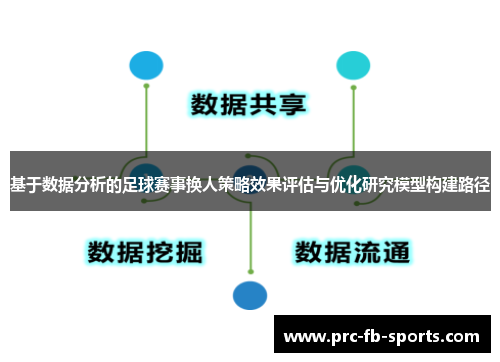 基于数据分析的足球赛事换人策略效果评估与优化研究模型构建路径