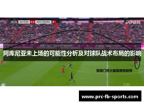 阿库尼亚未上场的可能性分析及对球队战术布局的影响 阿库尼亚未上场的可能性分析及对球队战术布局的影响