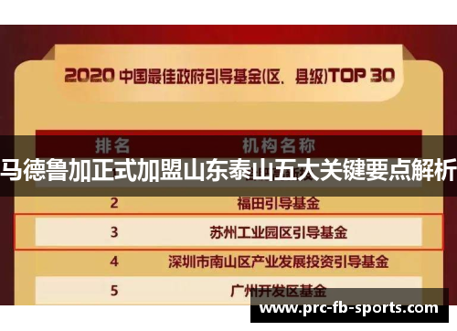 马德鲁加正式加盟山东泰山五大关键要点解析 马德鲁加正式加盟山东泰山五大关键要点解析